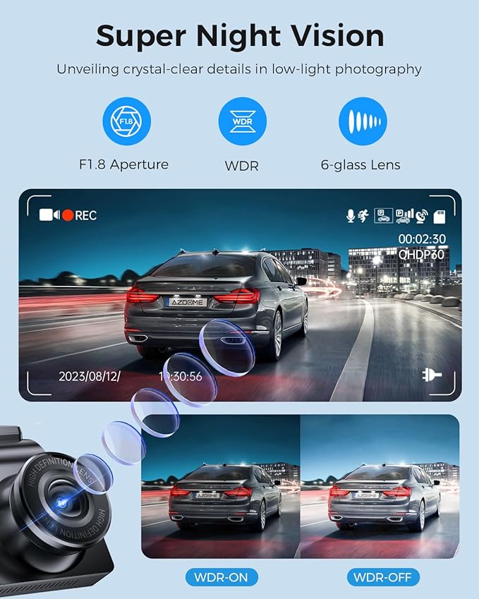 AZDOME M63 Lite 1CH Dash Cam 4K with 3" Screen WDR Night Vision 24H Parking Mode