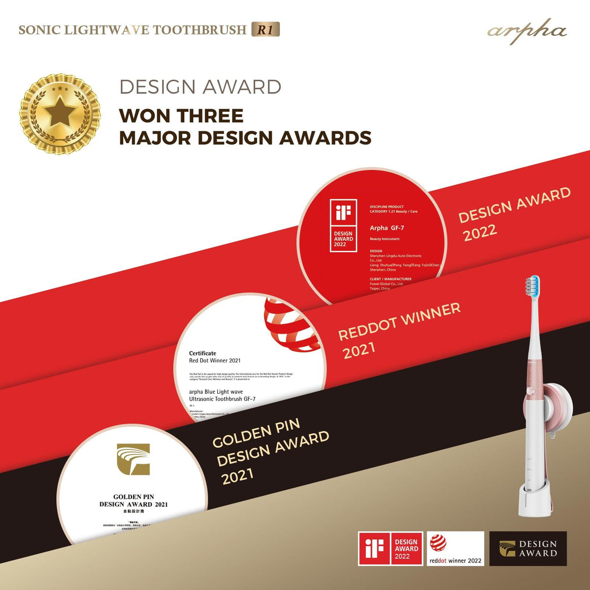 ARPHA Electric Toothbrush for Adults, Ultrasonic Electric Toothbrushes