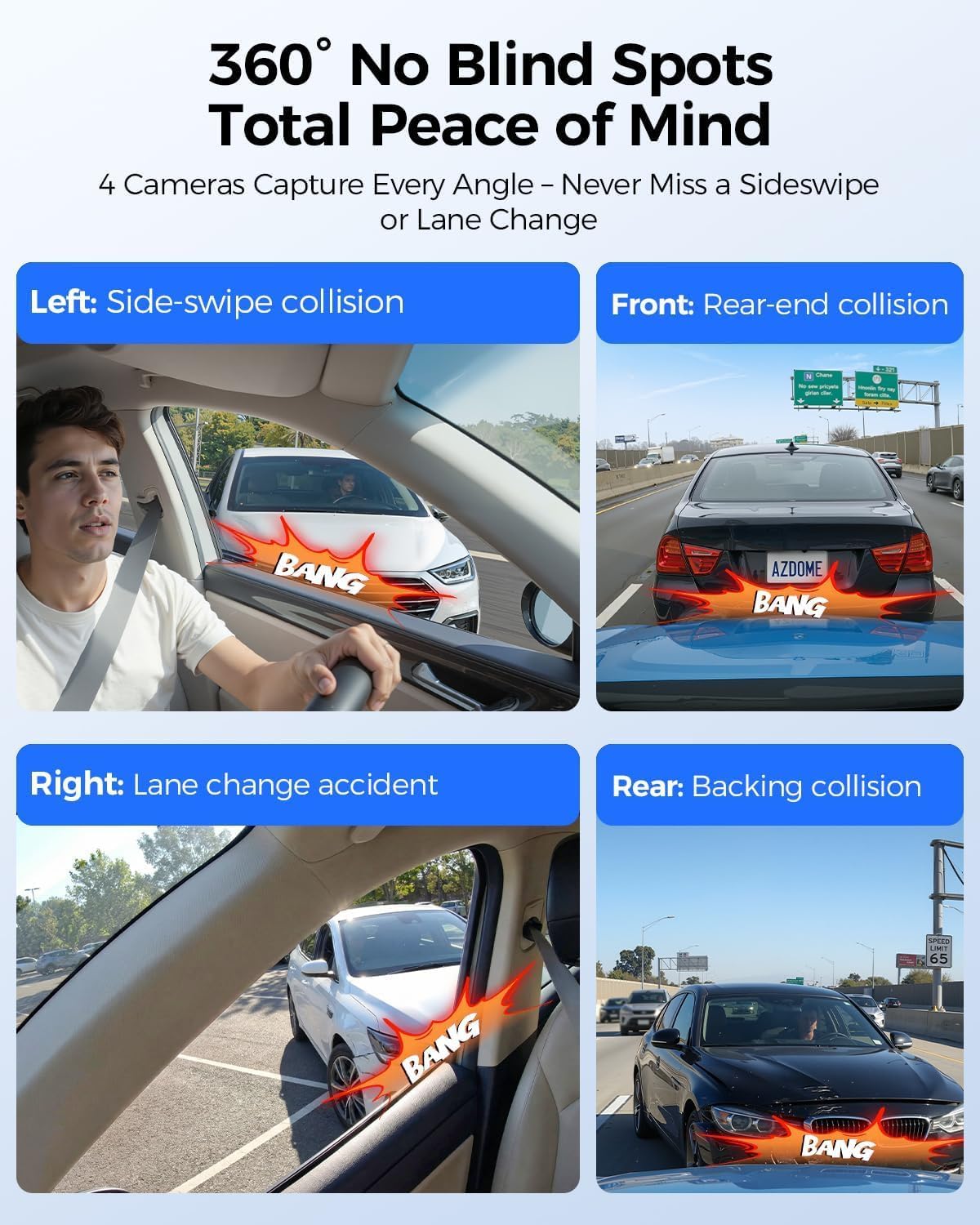 AZDOME S40 (M660) 4-Channel 4K Dash Cam | Front+Left+Right+Rear Recording | 3” IPS | 5G WiFi GPS | Voice Control | Parking Mode