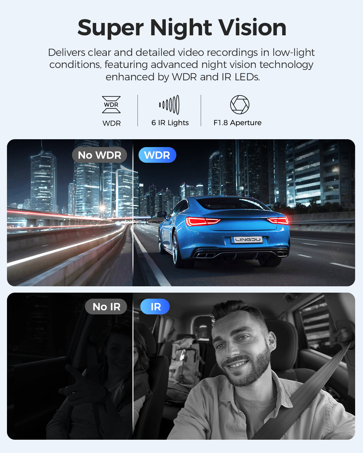 LINGDU Dash Cam V630 Car Camera 4K+1080P+1080P 3 Channel Car DVR WiFi GPS IR Night Vision 24H Parking Monitor Loop Recording HDR