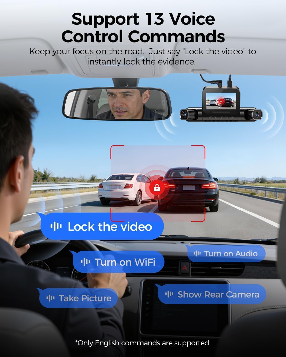 AZDOME S40 (M660) 4-Channel 4K Dash Cam | Front+Left+Right+Rear Recording | 3” IPS | 5G WiFi GPS | Voice Control | Parking Mode