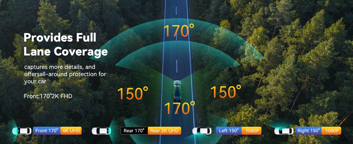 AZDOME M350 3 - Channel Dash Cam with 4K UHD Front Video & 5G WiFi - AZDOME Official Stores