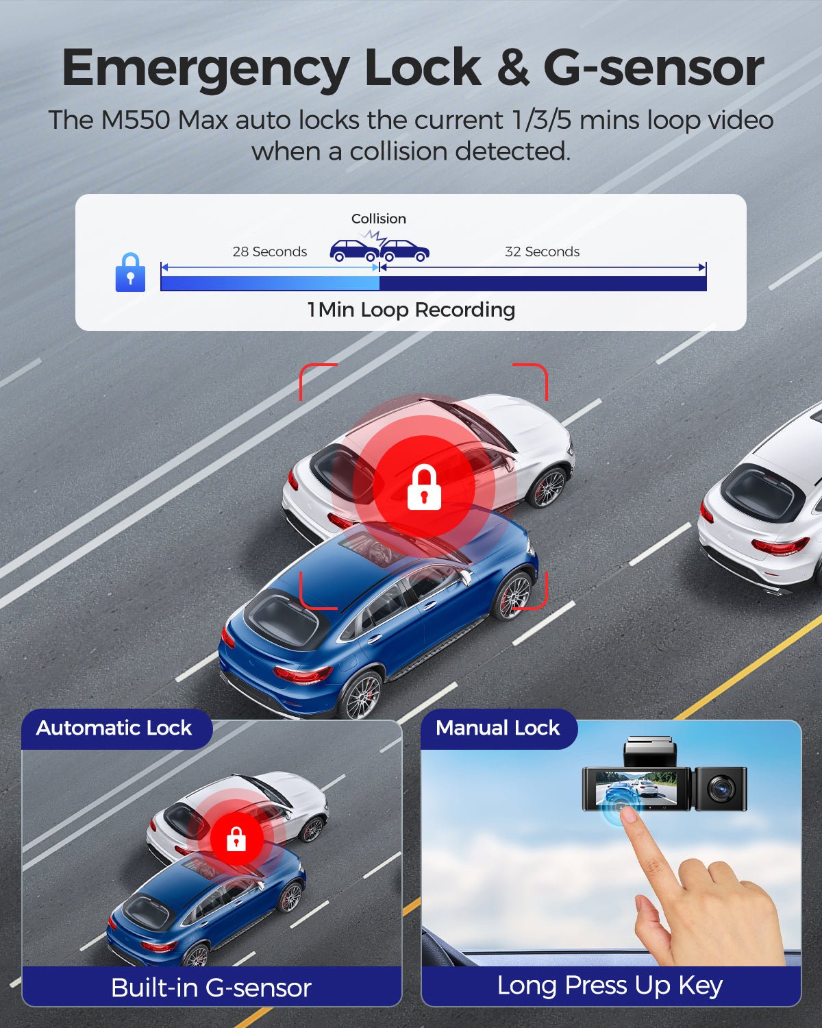 AZDOME M550 Max 3 - Channel 4K Dash Cam with Sony STARVIS 2 Night Vision - AZDOME Official Stores