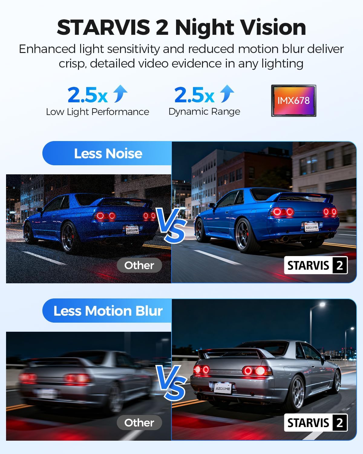 AZDOME PG17 Pro STARVIS 2 Mirror Dash Cam | 4K + 2.5K Dual HDR | 12" Touchscreen ADAS - AZDOME Official Stores