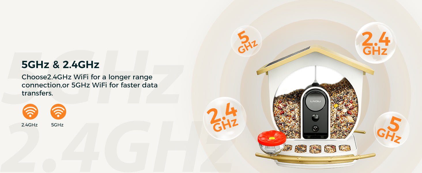 LNDU Aviary Smart Bird Feeder | Dual 1080P 50FPS Cameras | AI Bird Species Recognition & Solar Powered - AZDOME Official Stores