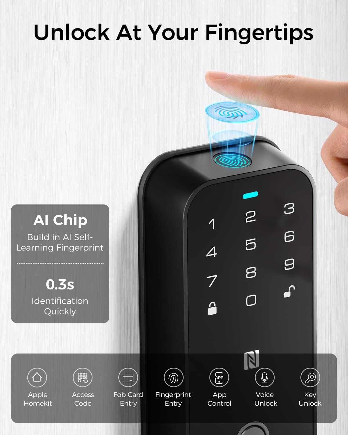 LNDU HK02 Pro WiFi Smart Lock | Remote App Access | Built - in WiFi & Alexa Compatible - AZDOME Official Stores