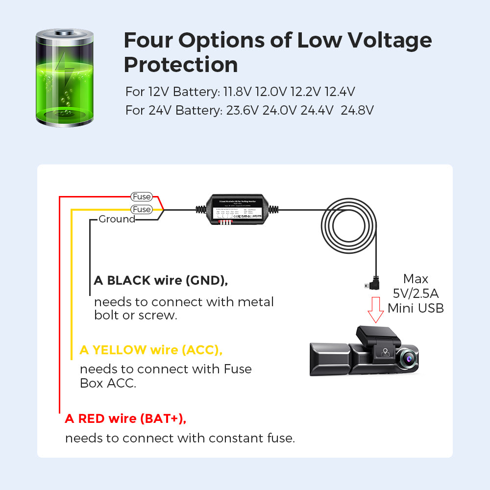 AZDOME JYX02 3-Lead ACC Hardwire Kit Mini-USB Port for M550(Pro)/M01 Pro/M17 Dash Cam - AZDOME Official Stores