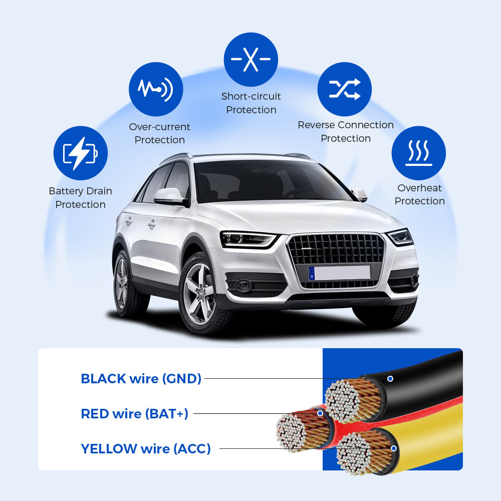 AZDOME JYX02 3-Lead ACC Hardwire Kit Mini-USB Port for M550(Pro)/M01 Pro/M17 Dash Cam - AZDOME Official Stores