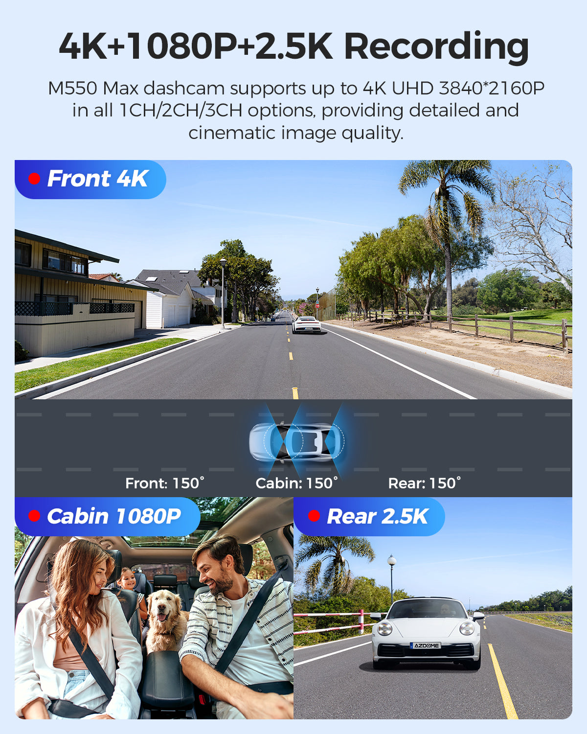 AZDOME M550 Max 3CH Dash Cam 4K with 3.19" Screen WDR Night Vision 24H Parking Mode - AZDOME Official Stores