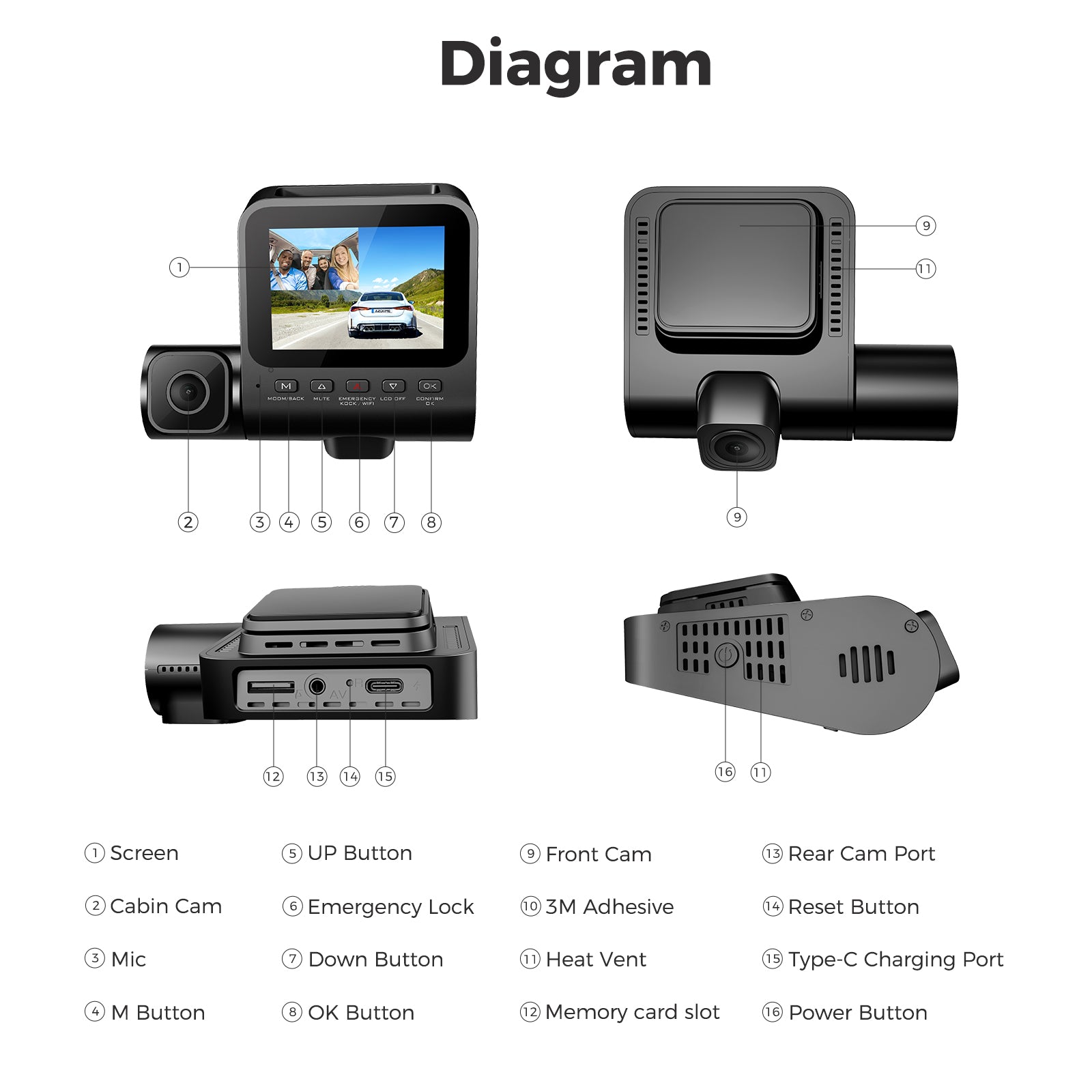 AZDOME V600 Dual Dash Cam Front and Rear, 1080P FHD Dashboard Camera, 2.4" IPS Screen Dashcam, Waterproof Backup Camera Night Vision, 24H Parking Monitor, G-Sensor Wide Angle Dual Lens Dashcam - AZDOME Official Stores