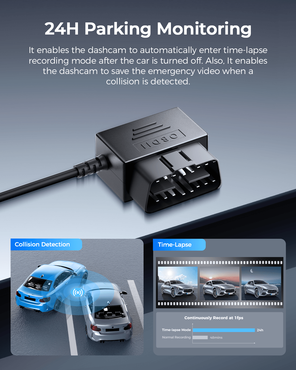 AZDOME OBD Hardwire Kit Micro USB Port, Support Parking Mode, 11FT 12V-24V to 5V for M300S M301 Dash Cam - AZDOME Official Stores