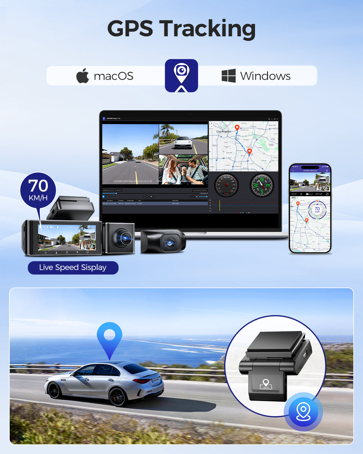 AZDOME M550 Max 3CH Dash Cam 4K with 3.19" Screen WDR Night Vision 24H Parking Mode - AZDOME Official Stores