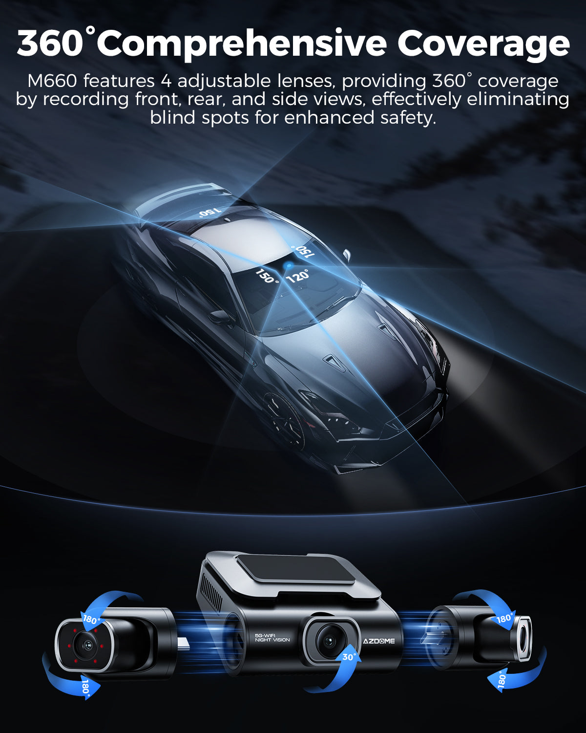 AZDOME 4 Channel 360° Dash Cam Front Rear Inside with 128GB eMMC, 2K+1080P*3 Dashcam 5G WiFi Dash Camera for Cars, IR Night Vision, Smart Voice Control, Parking Mode, Fatigue Driving Reminder M660