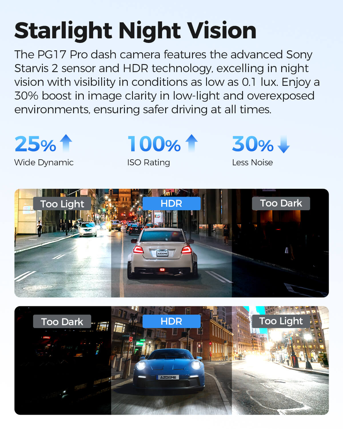 AZDOME PG17 Pro  4K+2.5K Mirror Dash Cam with STARVIS 2 & 5G WiFi Rear View Mirror Camera, OTA Upgrad, Parking Assist, Voice Control, 128GB Card