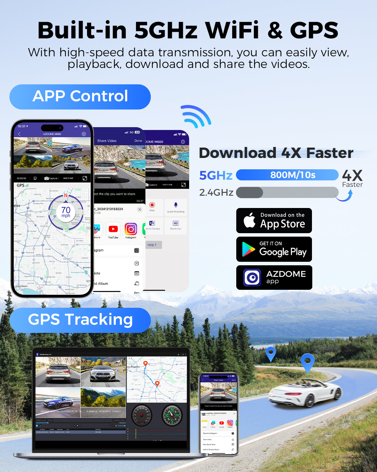 AZDOME 4 Channel 360° Dash Cam Front Rear Inside with 128GB eMMC, 2K+1080P*3 Dashcam 5G WiFi Dash Camera for Cars, IR Night Vision, Smart Voice Control, Parking Mode, Fatigue Driving Reminder M660