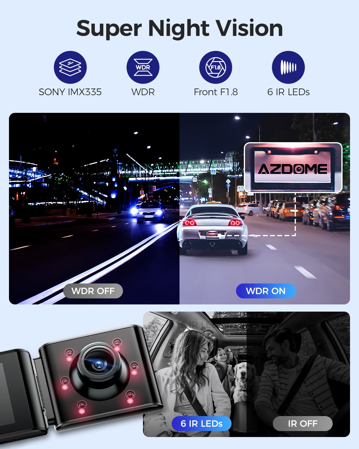 AZDOME M550 Max 3 - Channel 4K Dash Cam with Sony STARVIS 2 Night Vision - AZDOME Official Stores