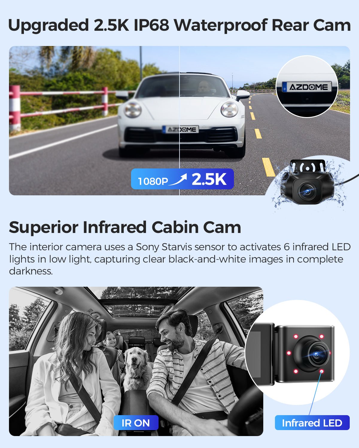 AZDOME M550 Max 3 - Channel 4K Dash Cam with Sony STARVIS 2 Night Vision - AZDOME Official Stores