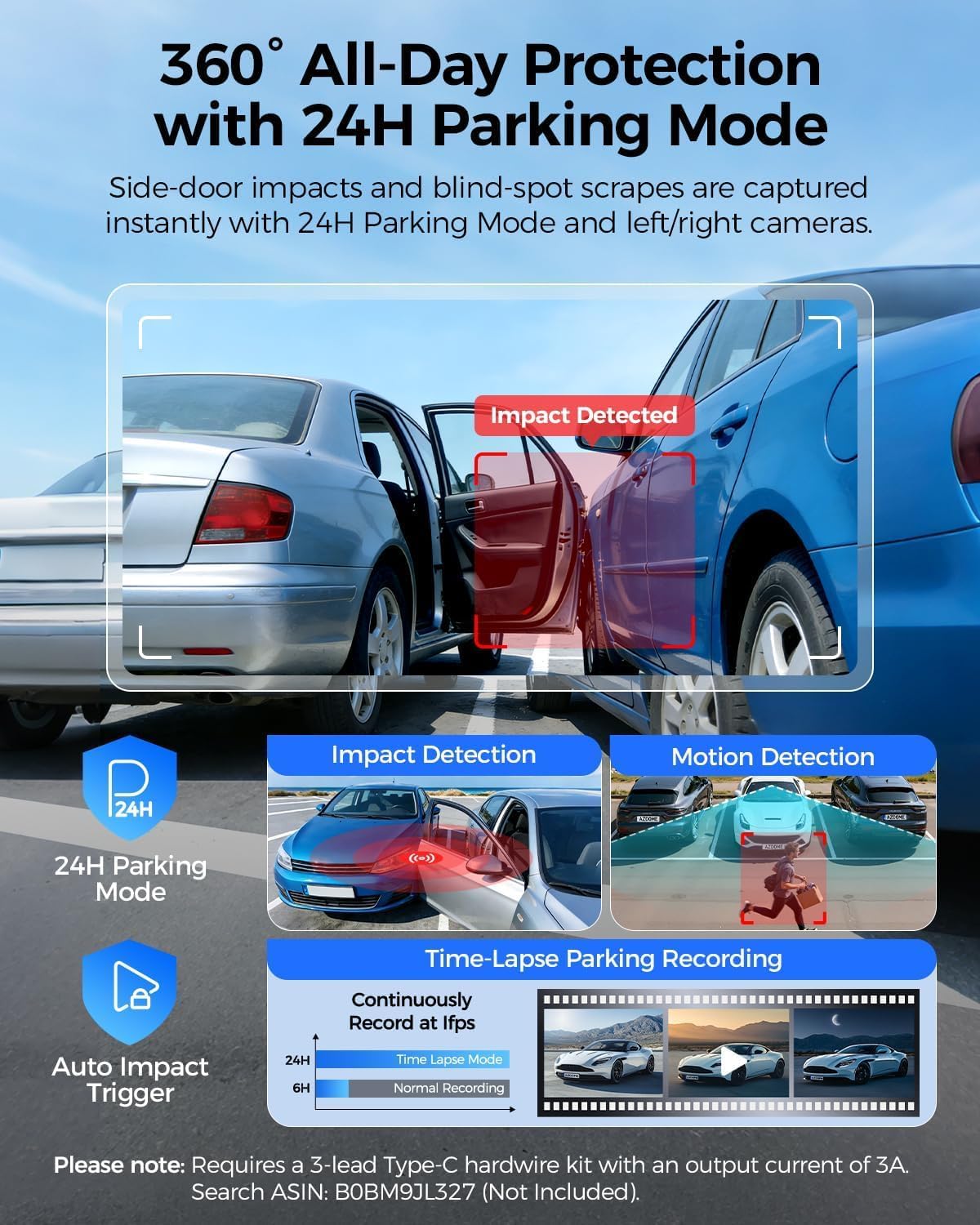 AZDOME S40 (M660) 4 - Channel 4K Dash Cam | 360° Front, Left, Right & Rear Security - AZDOME Official Stores