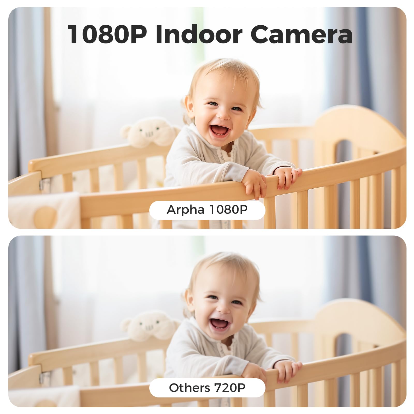 ARPHA Nanny-Cam 1080P Smart Baby Monitor | 355° Pan & Tilt | Temp Monitoring & One-Touch Call