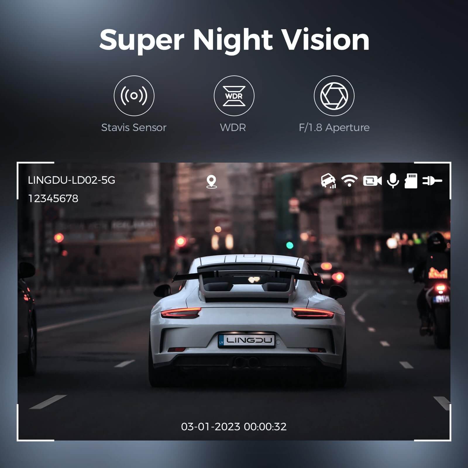 LINGDU LD02 2CH Dash Cam 4K with 3" Screen IR Night Vision 24H Parking Mode - AZDOME Official Stores