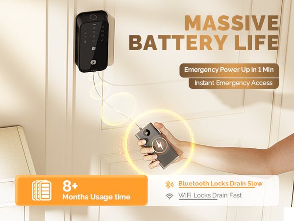 LNDU HK01 Smart Lock | Apple HomeKit Integration | Biometric Fingerprint & NFC - AZDOME Official Stores