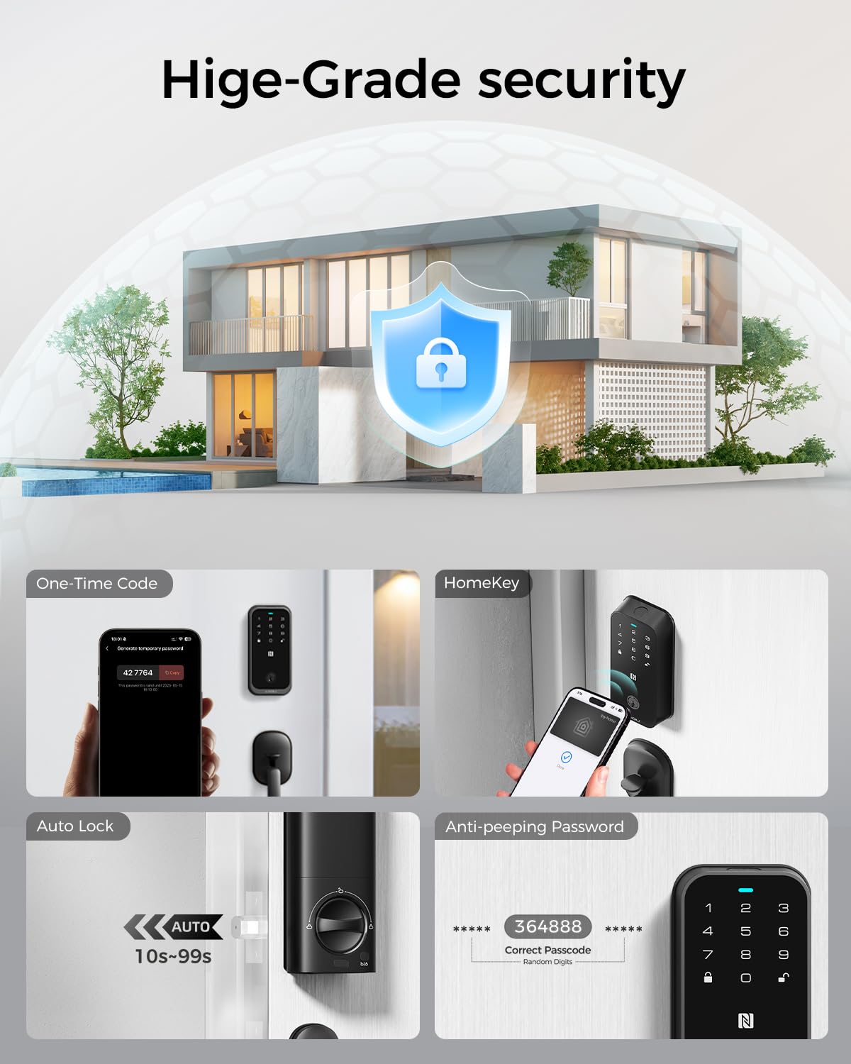 LNDU HK02 Pro WiFi Smart Lock | Remote App Access | Built - in WiFi & Alexa Compatible - AZDOME Official Stores