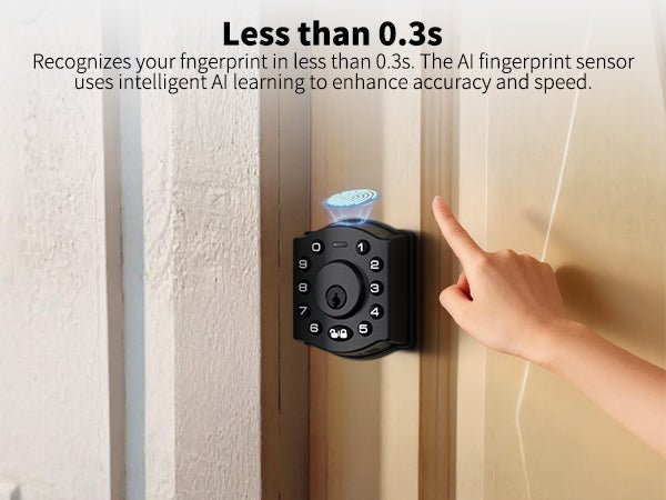 LNDU WL02 WiFi Smart Deadbolt | Alexa & Google Home Voice Control | Anti - Peep Keypad - AZDOME Official Stores